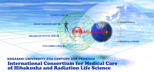 International Consortium for Medical Careof Hibakusha and Radiation Life Science